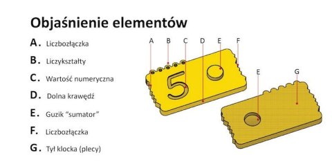 Newmero - klocki matematyczne. Mały zestaw 27 el. Newmero Newmero - klocki matematyczne. Mały zestaw 27 el. Newmero