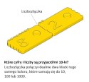Newmero - klocki matematyczne. Mały zestaw 27 el. Newmero