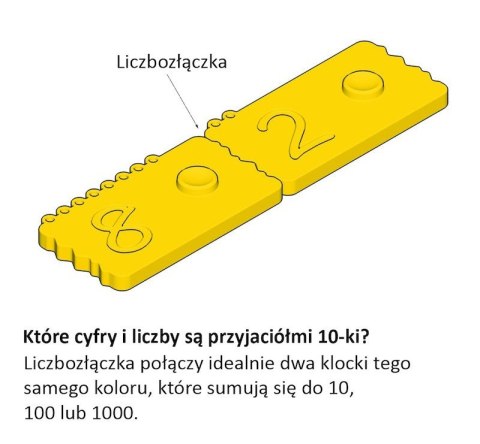 Newmero - klocki matematyczne. Mały zestaw 27 el. Newmero Newmero - klocki matematyczne. Mały zestaw 27 el. Newmero