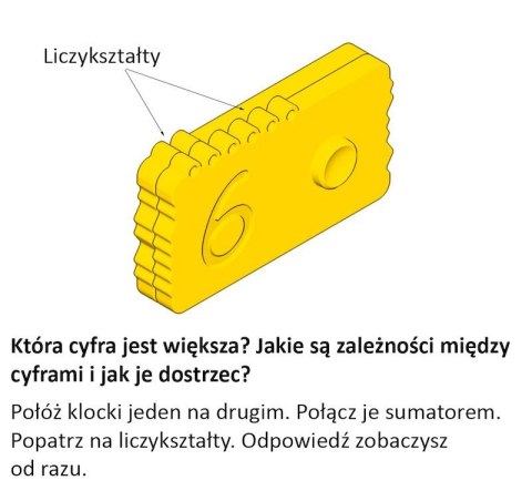 Newmero - klocki matematyczne. Mały zestaw 27 el. Newmero Newmero - klocki matematyczne. Mały zestaw 27 el. Newmero