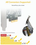 IB-PCI1901-C32 Karta PCIe, TYPE-C USB 3.2 (Gen 2x2)