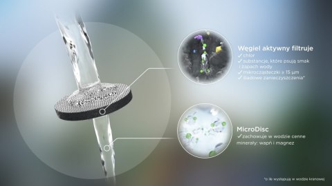Butelka filtrująca Vital + 2 MicroDisc pastelowa zieleń Butelka filtrująca Vital + 2 MicroDisc pastelowa zieleń