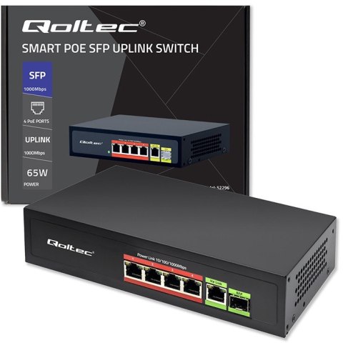 Przełącznik sieciowy SWITCH FAST ETHERNET PoE 4x RJ45 PoE 1x RJ45Uplink 1x SFP | 65W | 1000 Mb/s Przełącznik sieciowy SWITCH FAST ETHERNET PoE 4x RJ45 PoE 1x RJ45Uplink 1x SFP | 65W | 1000 Mb/s