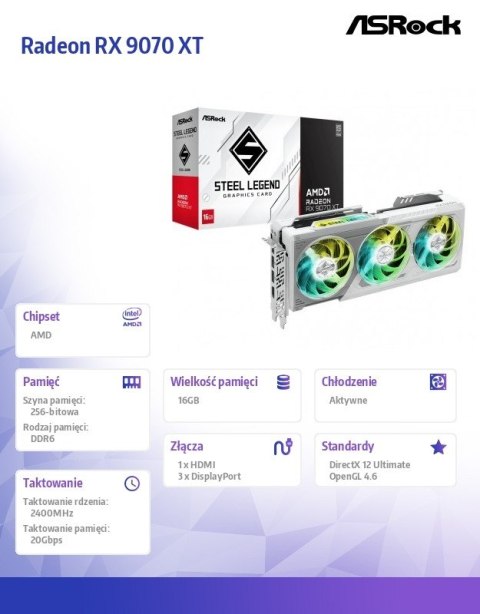 Karta graficzna Radeon RX 9070 XT Steel Legend 16GB Karta graficzna Radeon RX 9070 XT Steel Legend 16GB