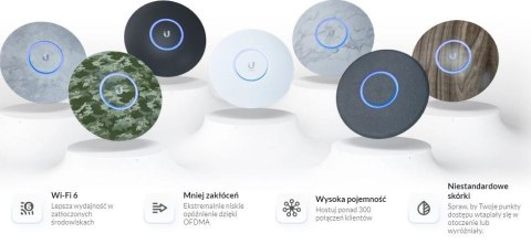 Punkt dostępowy UBIQUITI UniFi WiFi6 AP 4x4 MU-MIMO U6-LR Punkt dostępowy UBIQUITI UniFi WiFi6 AP 4x4 MU-MIMO U6-LR