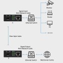 Dwukierunkowy Media Konwerter SWITCH Ethernet 1x RJ45 1x SFP | 1000Mb/s | 5V