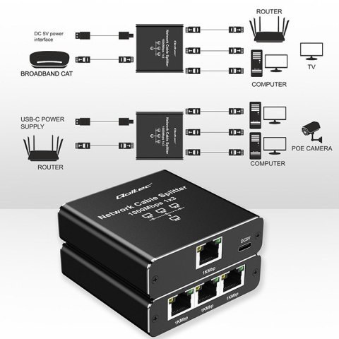 Rozdzielacz Splitter Ethernet mini SWITCH 1x3 RJ45 | 1000Mb/s | USB-C | Aluminium Rozdzielacz Splitter Ethernet mini SWITCH 1x3 RJ45 | 1000Mb/s | USB-C | Aluminium