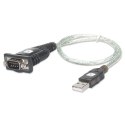 Konwerter USB na RS232/ COM/DB9