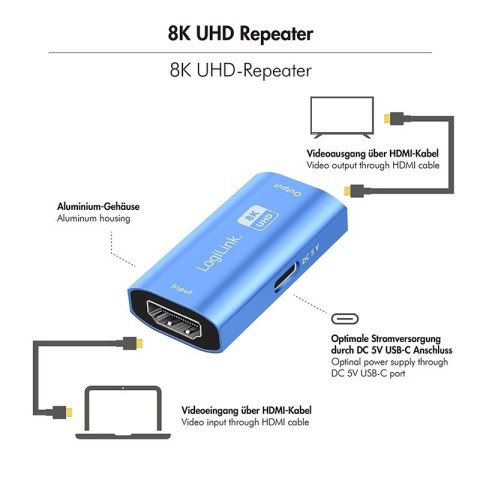 Repeater HDMI, 8K/60HZ, HDCP2.3, Alu, niebieski Repeater HDMI, 8K/60HZ, HDCP2.3, Alu, niebieski