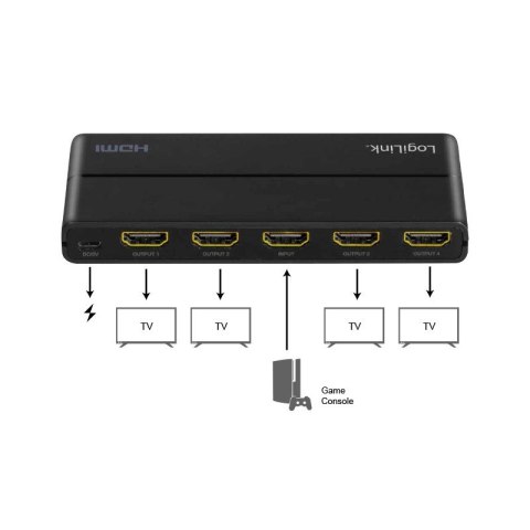 Splitter 4xHDMI 4K, 60Hz Splitter 4xHDMI 4K, 60Hz
