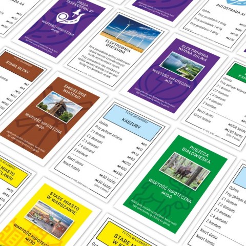 Gra Monopoly Polska jest piękna 2025