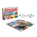 Gra Monopoly Polska jest piękna 2025
