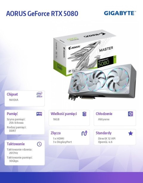 Karta graficzna GV-N5080AORUSM ICE-16GD GV-N5080AORUSM ICE-16GD Karta graficzna GV-N5080AORUSM ICE-16GD GV-N5080AORUSM ICE-16GD