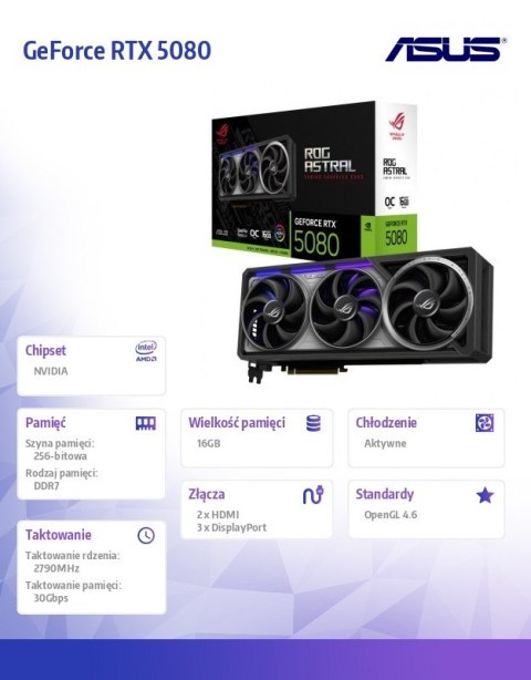 Karta graficzna GeForce RTX 5080 ROG ASTRAL OC GDDR7 256bit 3DP/2HDMI Karta graficzna GeForce RTX 5080 ROG ASTRAL OC GDDR7 256bit 3DP/2HDMI