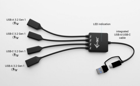 HUB USB-C/USB-A Cable 4 port (2x USB-C 2x USB-A) HUB USB-C/USB-A Cable 4 port (2x USB-C 2x USB-A)