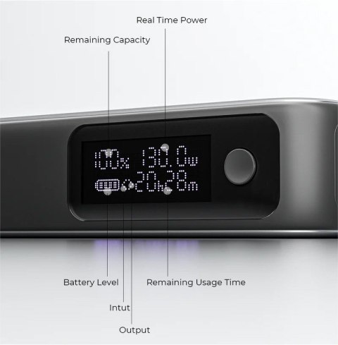 PB-Y48 PowerBank 20000mAh 130W 4xUSB LED PPS kabel USB-C