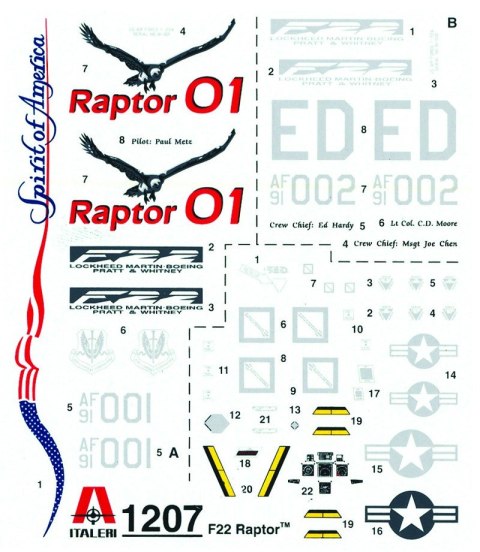 Model plastikowy F-22 Raptor