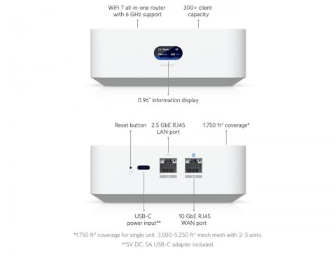 Brama UniFi Express 7 Gateway/kontroler 10, 100, 1000, 2500, 10000 Mbit/s UX7