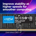 Pamięć do notebooka DDR5 CSODIMM 64GB (2*32GB)/6400 CL52