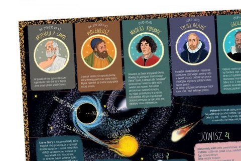 Puzzle 300 elementów Układ słoneczny Xplore Team