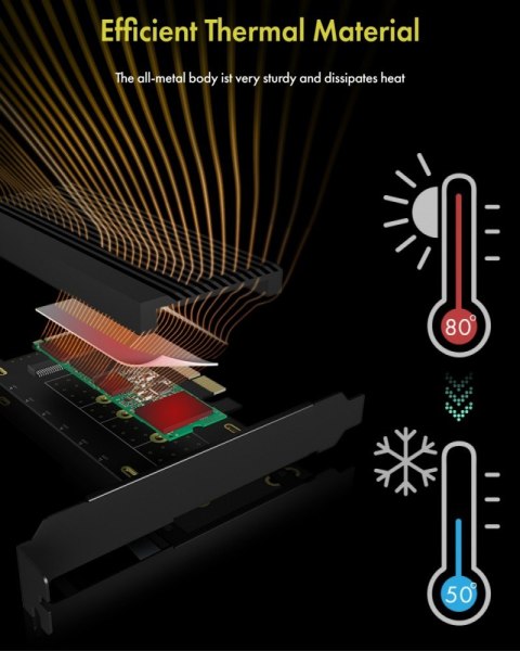 Karta PCI na M.2 SSD NVMe IB-PCI208-HS z radiatorem Karta PCI na M.2 SSD NVMe IB-PCI208-HS z radiatorem