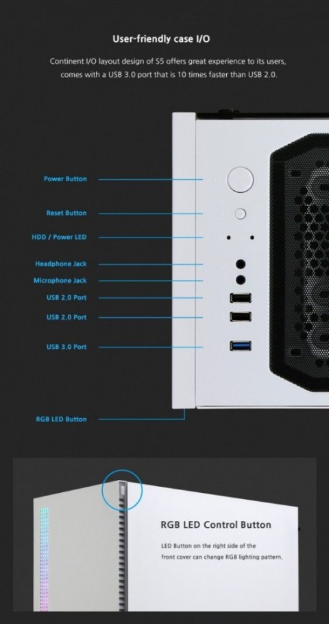 Obudowa S5 WHITE ATX Mid Tower PC Case RGB fan TG Obudowa S5 WHITE ATX Mid Tower PC Case RGB fan TG
