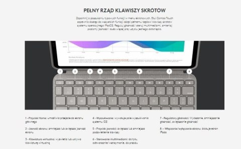 Combo Touch US iPad Pro 12,9'' 5th Gen Grey Combo Touch US iPad Pro 12,9'' 5th Gen Grey