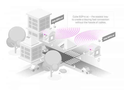Punkt dostępowy CubeG-5ac60ayp air CPE WirelessWireCube Punkt dostępowy CubeG-5ac60ayp air CPE WirelessWireCube