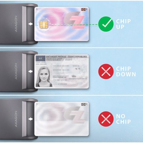 CRE-SM3T Czytnik kart identyfikacyjnych USB, 1.3m kabel