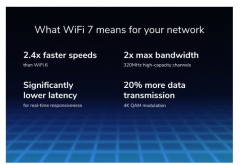 Router RS300 WiFi 7 BE9300 Router RS300 WiFi 7 BE9300