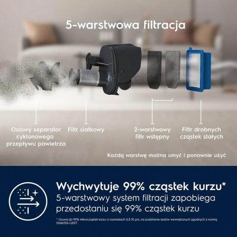 Odkurzacz bezprzewodowy WET Hygenic 500 ES52B25WET Odkurzacz bezprzewodowy WET Hygenic 500 ES52B25WET