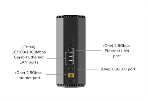 Router WiFi 7 BE12000 RS500 Router WiFi 7 BE12000 RS500