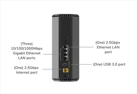 Router WiFi 7 BE6500 RS200 Router WiFi 7 BE6500 RS200