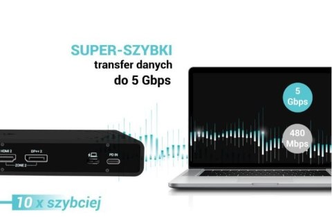 Stacja dokująca Universal Dual 4K Display Power Delivery 85W + i-tec USB-C Charger 100W Stacja dokująca Universal Dual 4K Display Power Delivery 85W + i-tec USB-C Charger 100W