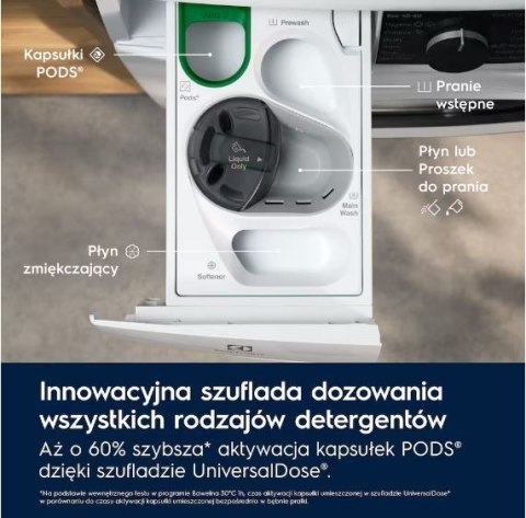 Pralka wolnostojąca EW7F3492QP Pralka wolnostojąca EW7F3492QP