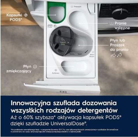 Pralka wolnostojąca EW7F3492QP Pralka wolnostojąca EW7F3492QP